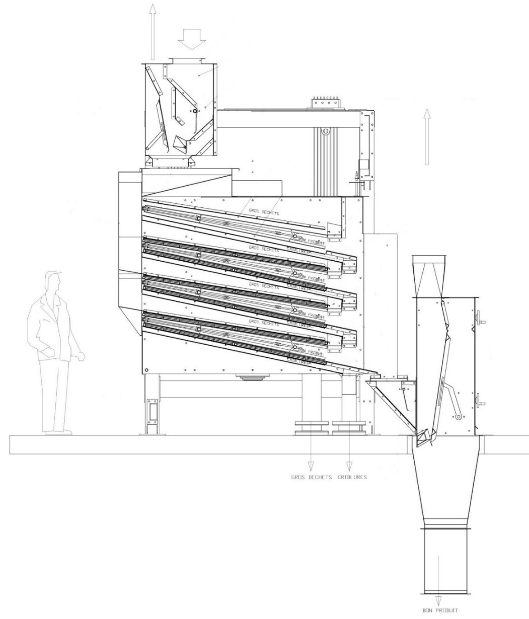 coupe nettoyeur séparateur SNST 4150