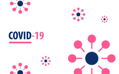 COVID-19